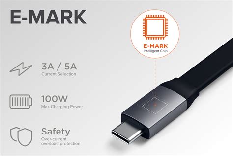 electronically marked cable|Identifying USB.